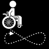 rolstoel acht rijden