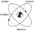 atom_diagram_T