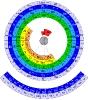 Circular_form_of_periodic_table