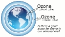 Ozone_in_atmosphere
