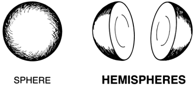 sphere_hemisphere