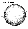 Axis_T