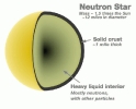 Neutron_star_cross_section