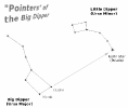 pointers_of_the_Big_Dipper