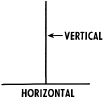 horizontal_vertical