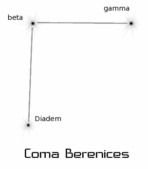 coma_berenices