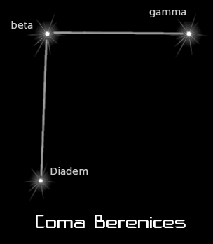 coma_berenices_black
