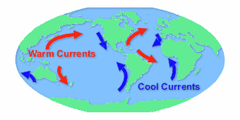 ocean_currents