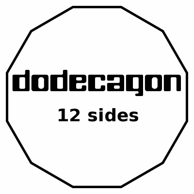 dodecagon_12_sides_with_label_T